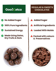 Hazelnut Chocolate Laddoos  - 40g