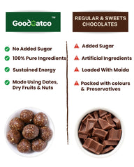 Peanut Chocolate Laddoos  - 40g