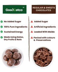 Flax Seeds Chocolate Laddoos  - 40g