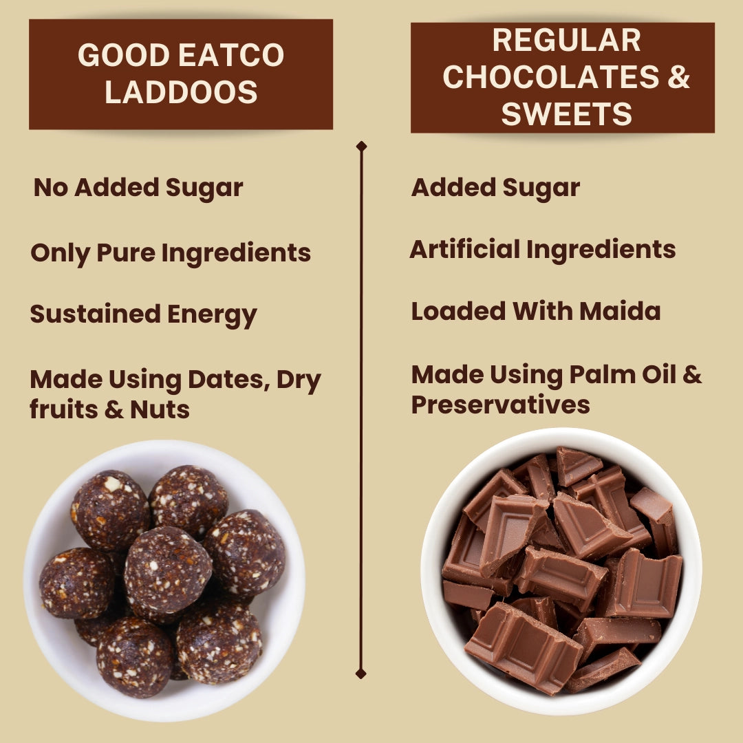 Hazelnut Chocolate Laddoos - 180g