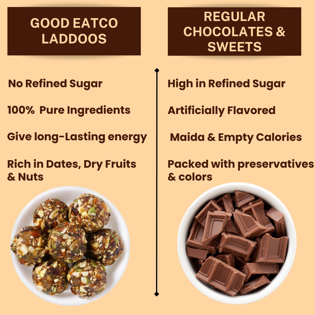 Mix Dry Fruits Laddoos - 180g