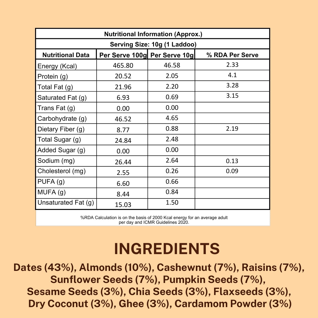 Mix Dry Fruits Laddoos - 180g