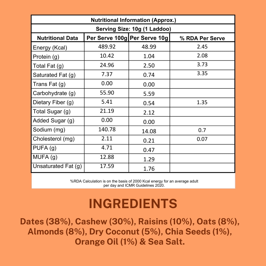 Orange Cashew Laddoos - 180g