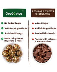 Assorted Collection – 24 Laddoos, 6 Flavour - Good Eat Co™