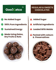 Hazelnut Chocolate Laddoos - 180g