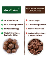 Oats Chocolate Laddoos  - 40g