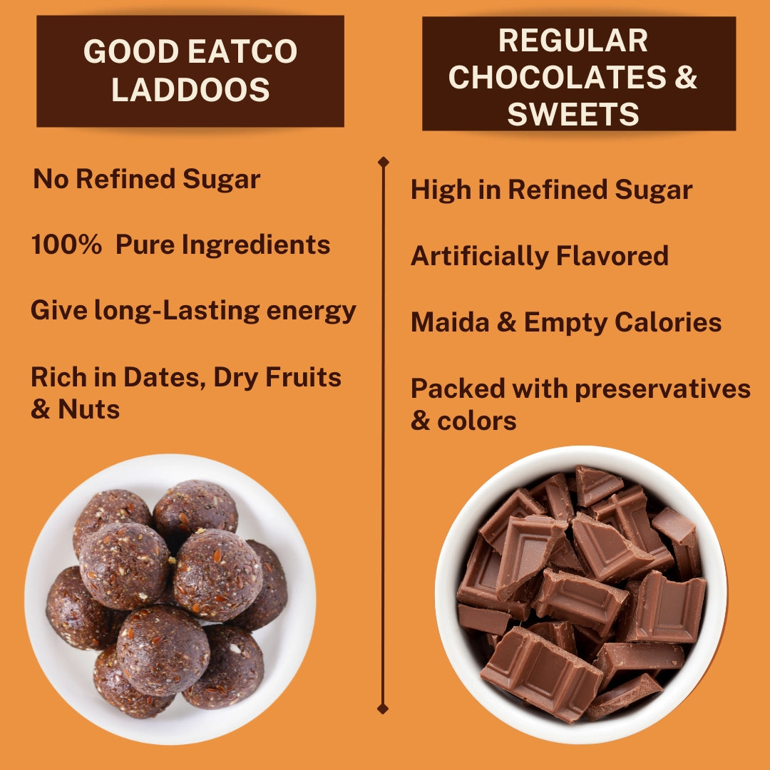Flax Seeds Chocolate Laddoos  - 40g