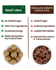 Orange Cashew Laddoos - 180g