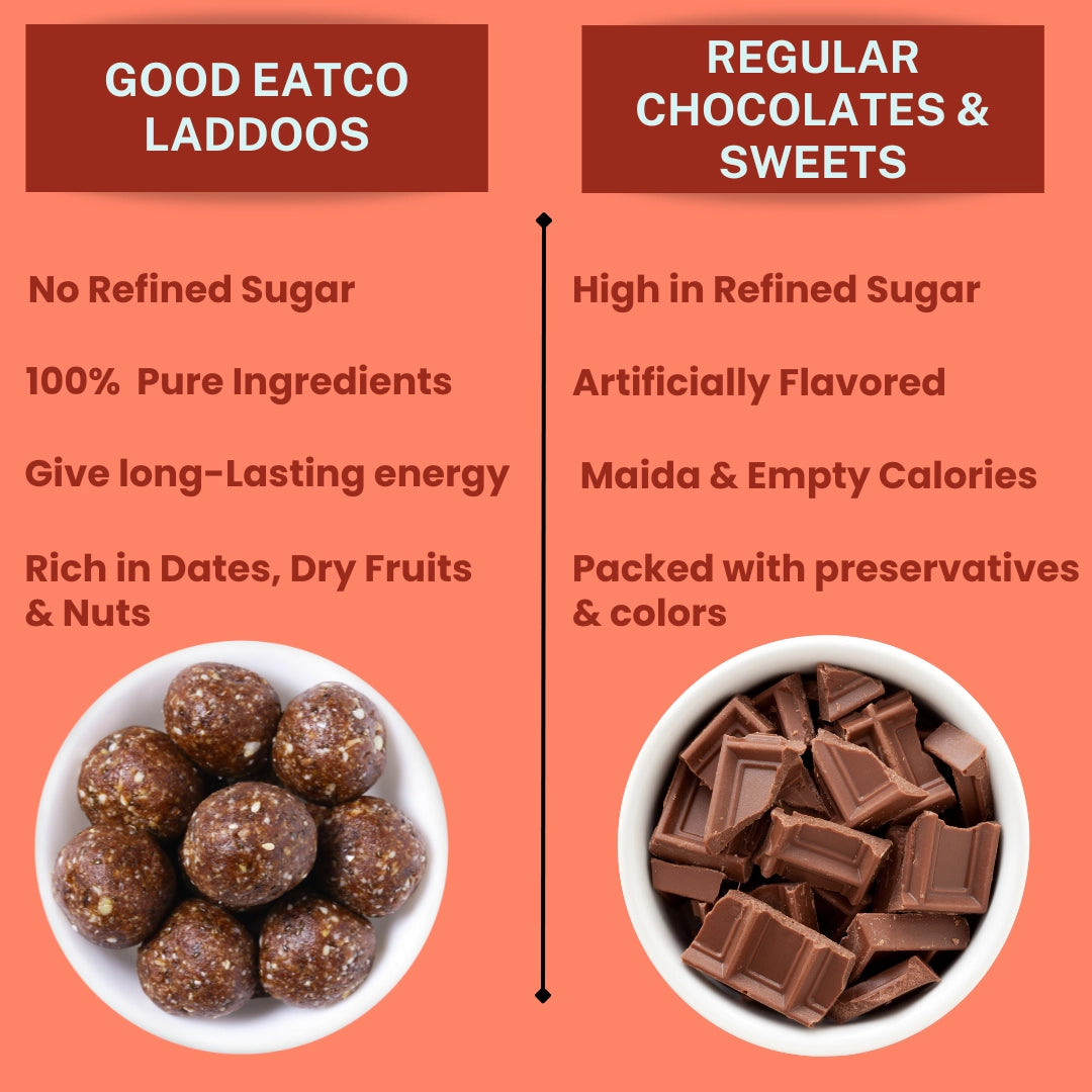 Peanut Chocolate Laddoos  - 180g