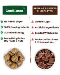 Orange Cashew Laddoos  - 40g