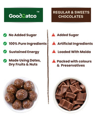 Peanut Chocolate Laddoos  - 180g