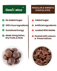 Flax Seeds Chocolate Laddoos - 180g