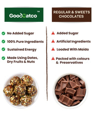 Mix Dry Fruits Laddoos  - 40g