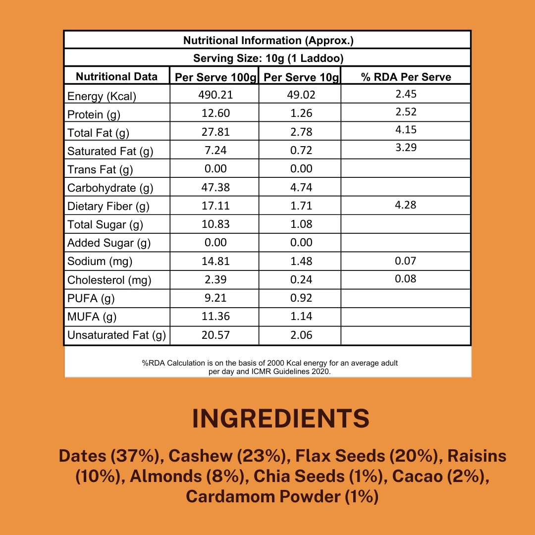 Flax Seeds Chocolate Laddoos - 180g
